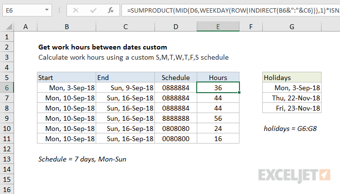 Get work hours between dates custom schedule