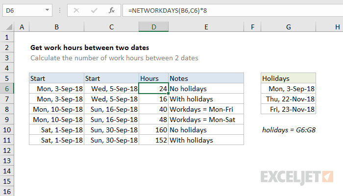Get work hours between dates