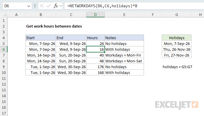 Get work hours between dates