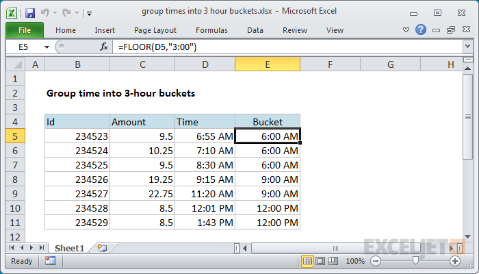 Group times into 3 hour buckets