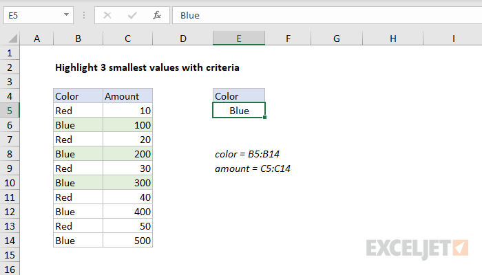 Highlight 3 smallest values with criteria