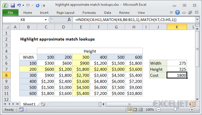 Highlight approximate match lookup conditional formatting