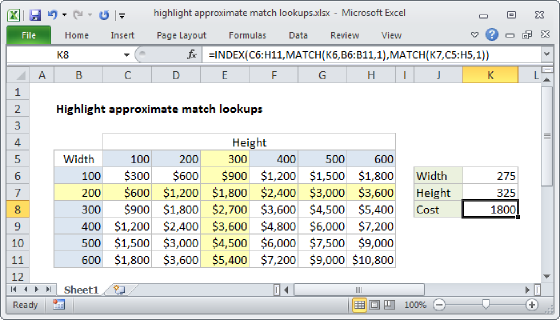 Excel Highlight approximate match lookup conditional formatting
