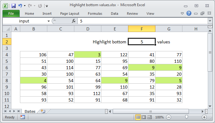 Highlight bottom values - Excel formula | Exceljet