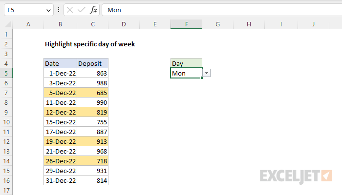 Highlight specific day of week