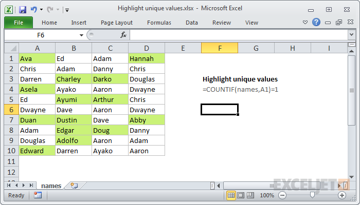Highlight unique values