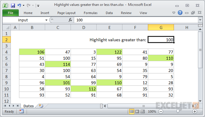 Highlight values greater than