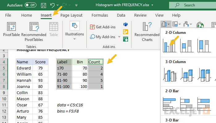 Inserting a clustered column chart