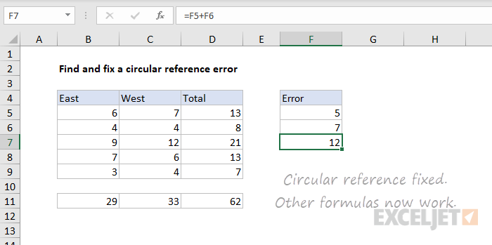 Circular reference fixed, formulas show correct results again