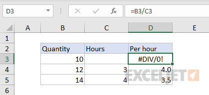 #DIV/0! error example - blank cell