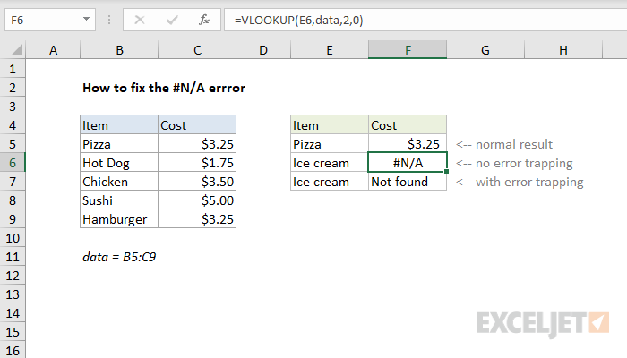 How to fix the #N/A error