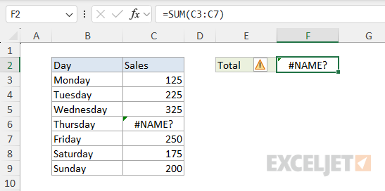 #NAME? error when source data contains #NAME?