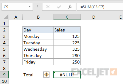 #NULL! error example - space instead of colon