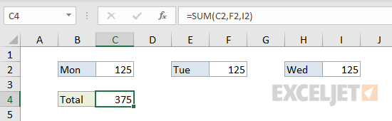 #NULL! error example - space instead of comma FIXED