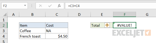 #VALUE! error example - unexpected text value