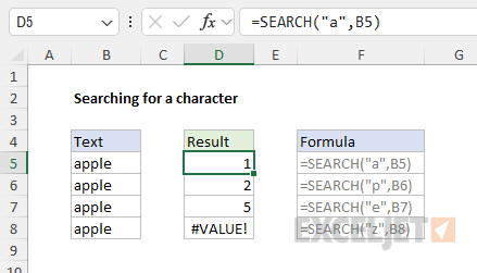 Searching for a character in a cell