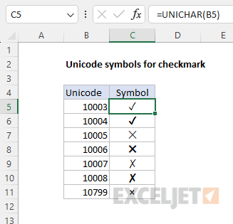 Unicode characters for checkmark or tick mark
