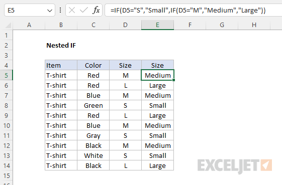 Nested IF function example
