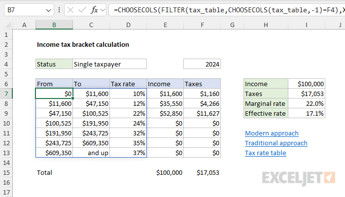 Modern all-in-one formula to retrieve tax rate information