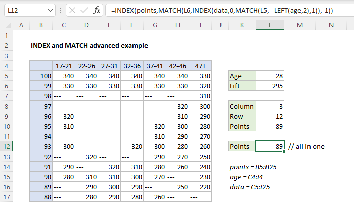 INDEX and MATCH advanced example - Excel formula | Exceljet