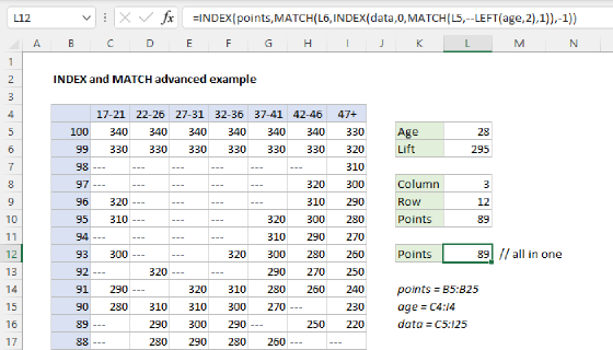 Excel INDEX and MATCH advanced example