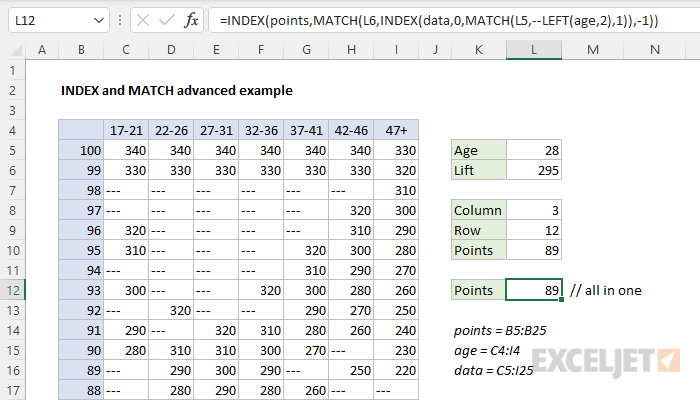 INDEX and MATCH advanced example