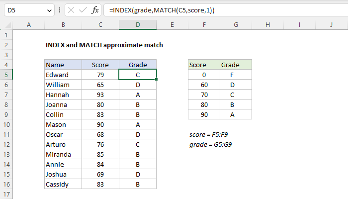 INDEX and MATCH approximate match - Excel formula | Exceljet