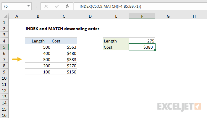 INDEX and MATCH descending order