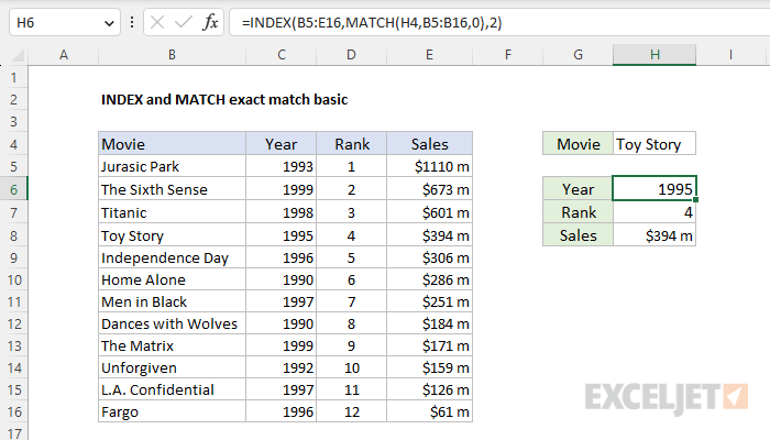 INDEX and MATCH exact match