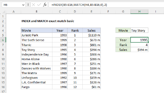 Excel INDEX and MATCH exact match