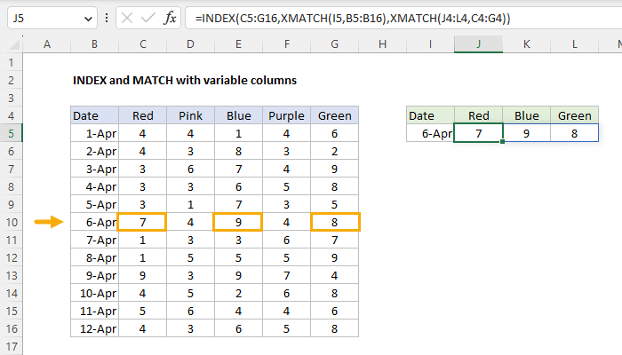 INDEX and MATCH with variable columns - Excel formula | Exceljet