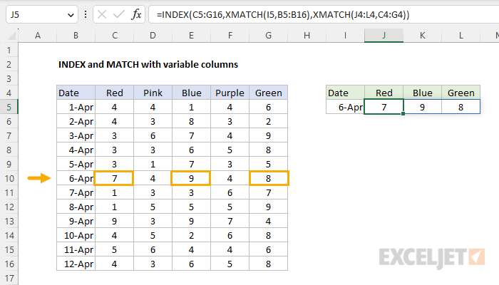 INDEX and MATCH with variable columns