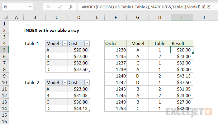 INDEX with variable array