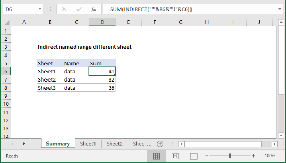 Excel Indirect named range different sheet