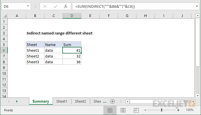 Indirect named range different sheet