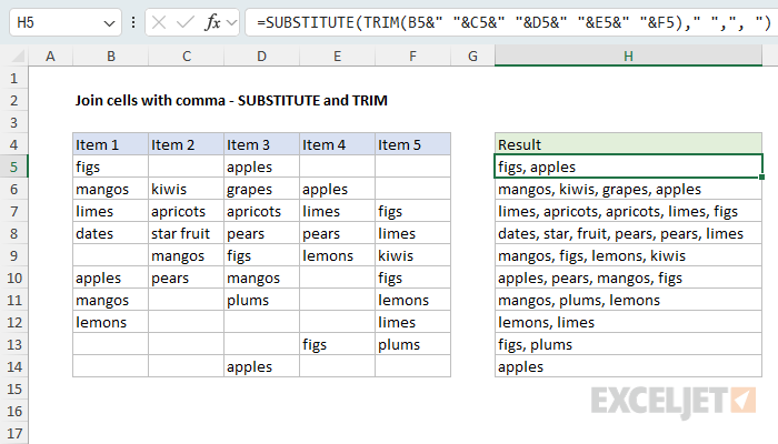 Join cells with comma using SUBSTITUTE and TRIM