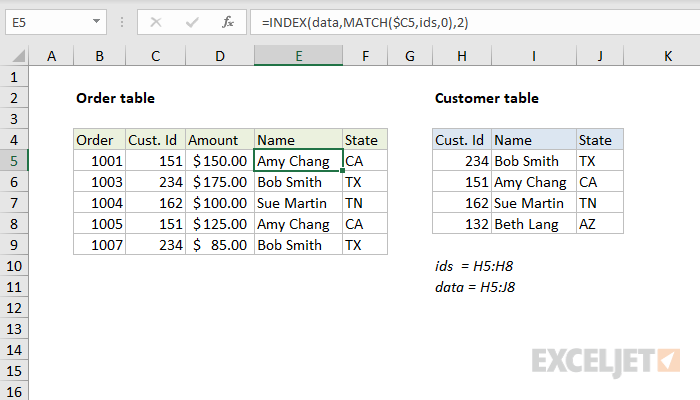 Join tables with INDEX and MATCH