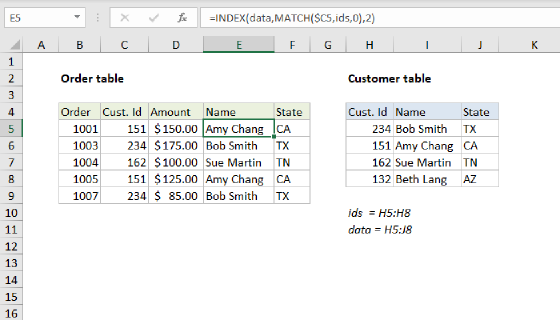 Excel Join tables with INDEX and MATCH