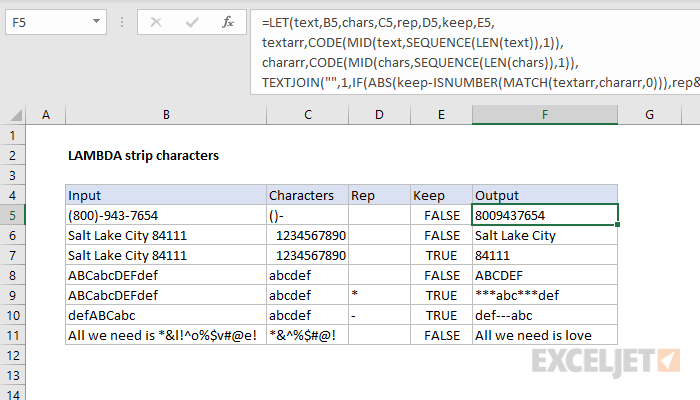 LAMBDA strip characters