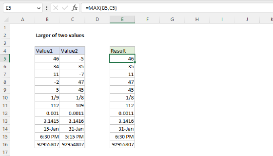 Excel Larger of two values