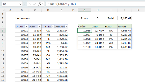 Excel Last n rows