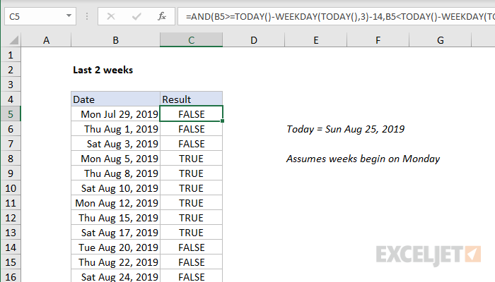 Last n weeks