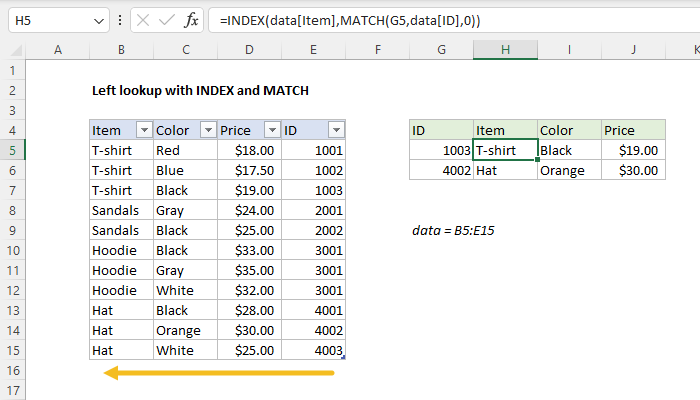 Left lookup with INDEX and MATCH