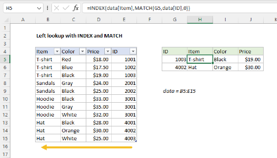 Excel Left lookup with INDEX and MATCH
