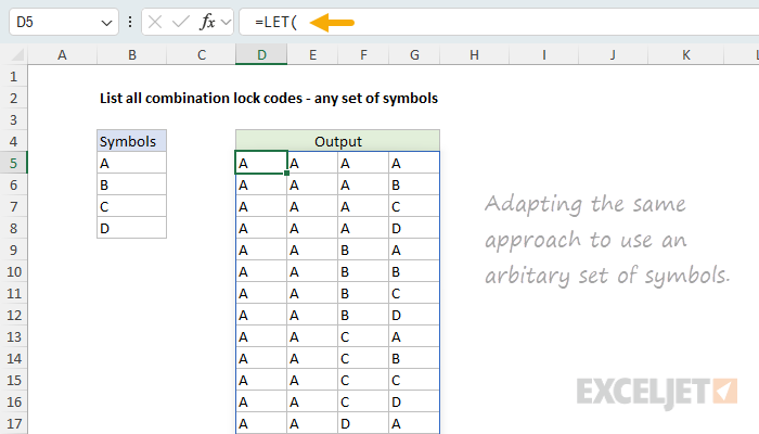 All possible codes generated from a list of symbols