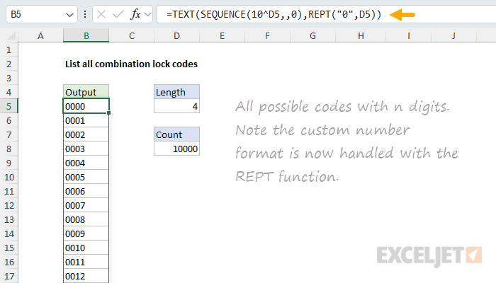 All possible codes with n digits
