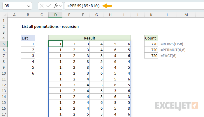 Listing all permutations with the reusable PERMS LAMBDA