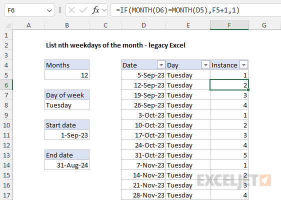 Solution for second Tuesdays of the month in older versions of Excel