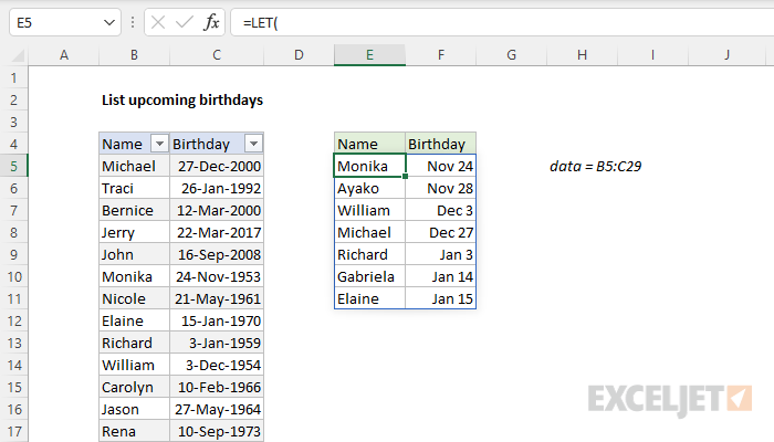 List upcoming birthdays