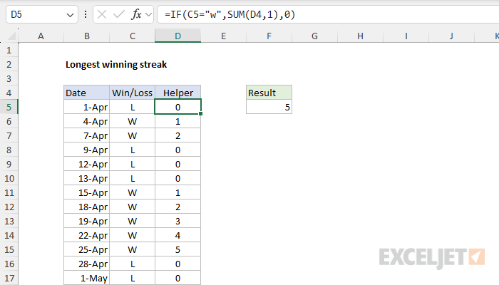 Longest winning streak with helper column